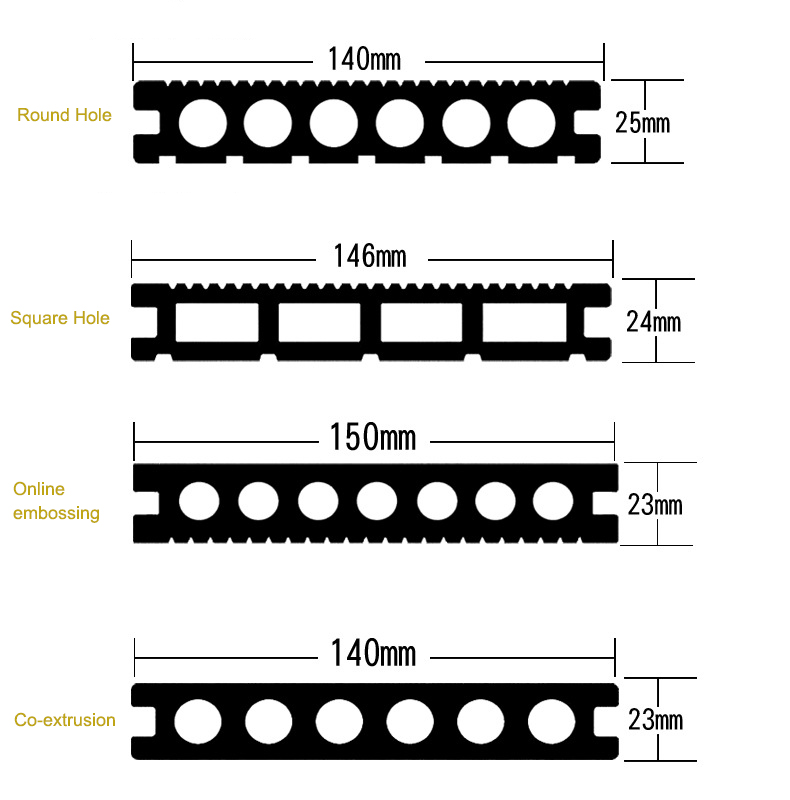 3D-полый настил из ДПК