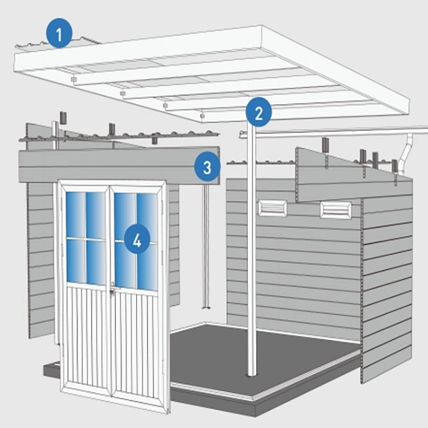 Какова продолжительность жизни садового сарая из ДПК?